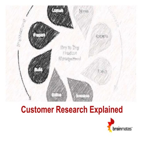 Customer Research - Briefly Explained
