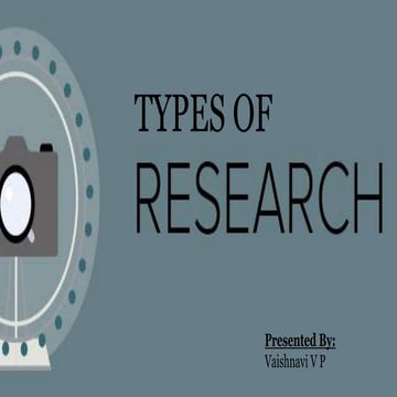 TYPES OF RESEARCH