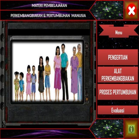 Pertumbuhan dan Perkembangan Pada Manusia