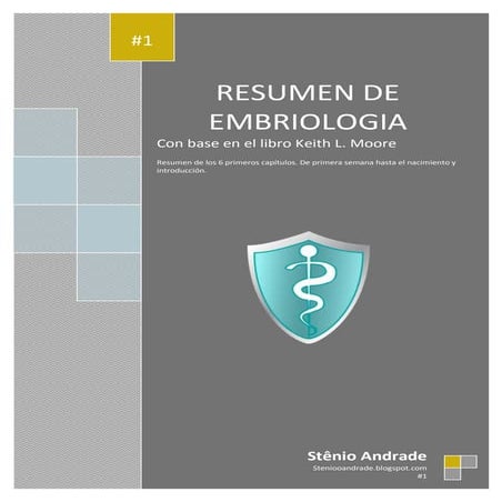 Resumen de embriologia #1