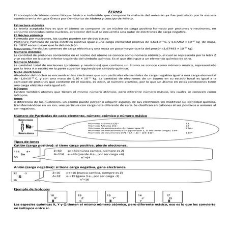 Resumen átomo, modelos, iones, isótopos