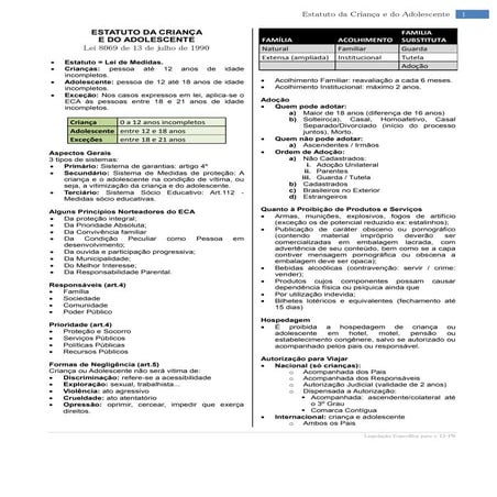 Resumo  ECA