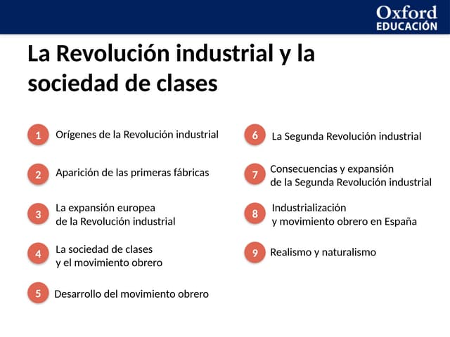 rev_indus_presentacion.pptxLLLLLLLLLLLLLLLLLLLL