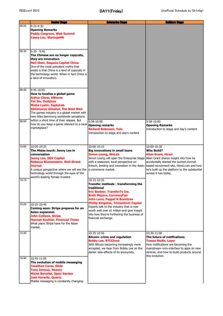 RISEconf 2015 UNOFFICIAL Schedule
