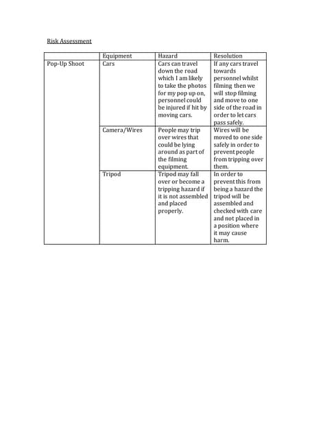 Risk assessment pop up