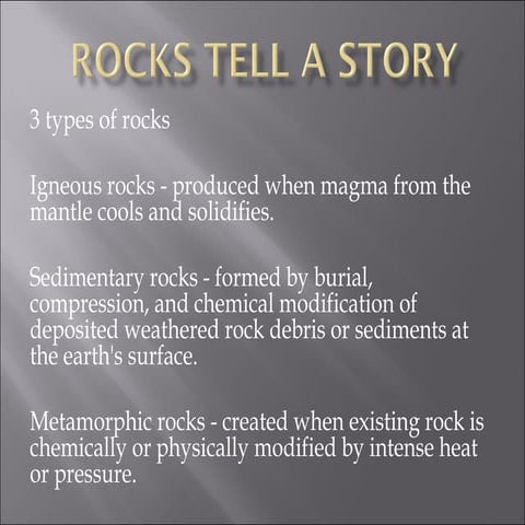 Rocks formation and cycle