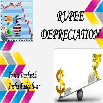 Rupee Depreciation in India