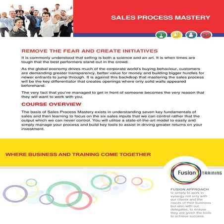 Sales Process Mastery