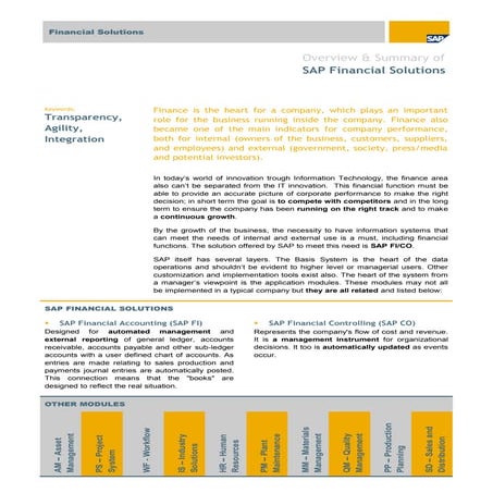 Sap finance