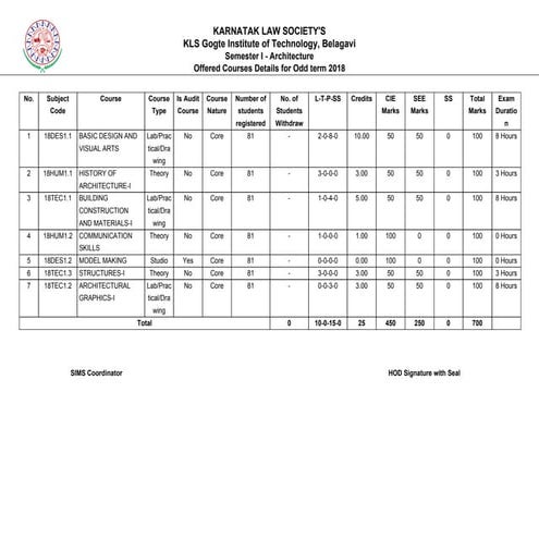 Scheme_Report (1).pdf