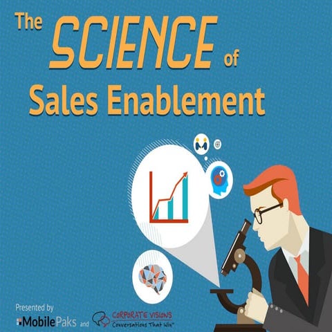 The Science of Sales Enablement - Presented by MobilePaks and Corporate Visions