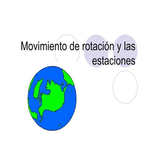 Secuencia normalizada movimiento de rotación y las estaciones