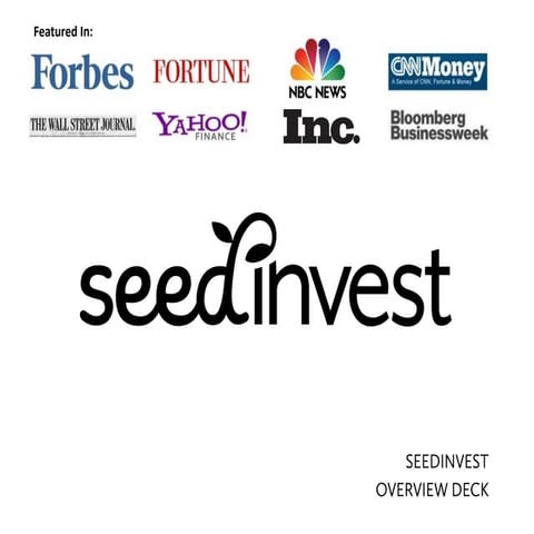 SeedInvest Overview