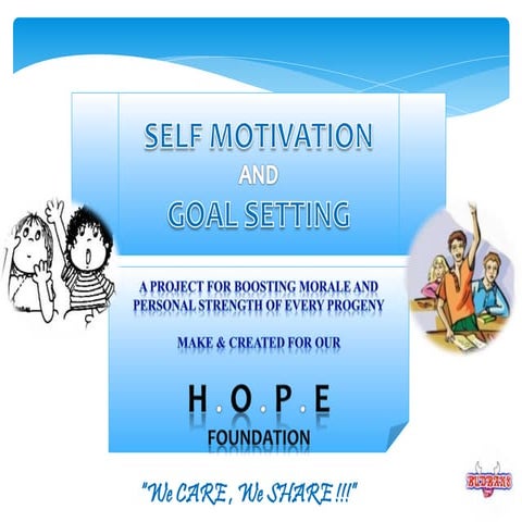 Self motivation & goal setting