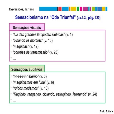Sensacionismo-OdeTriunfal-Exp12