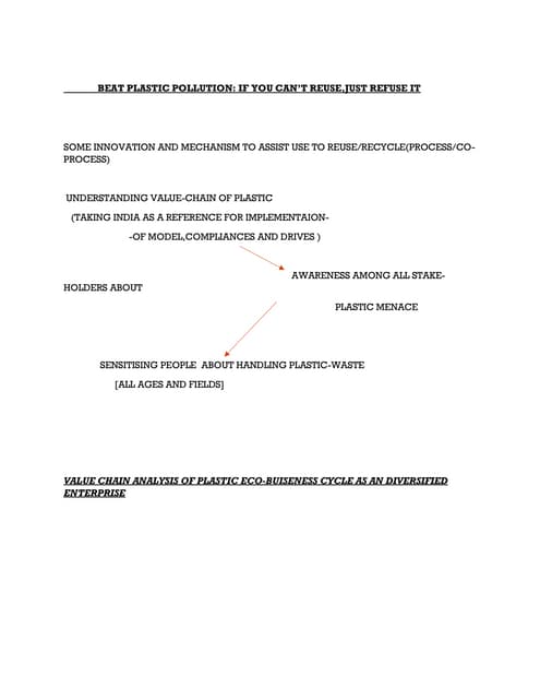 Sensitizing and awareness model for plastic `