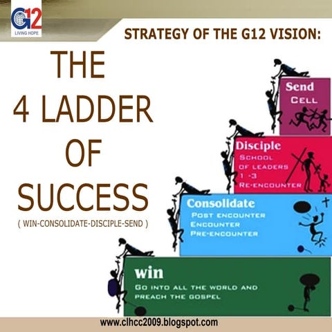 September 20, 2009 Sunday Message