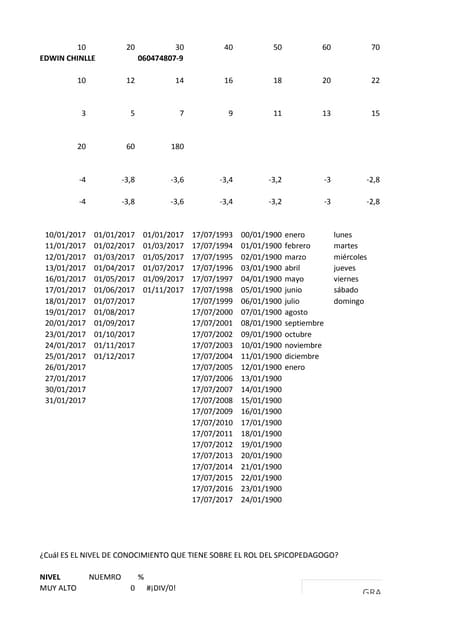 Series, nombres y celdas unidad 2