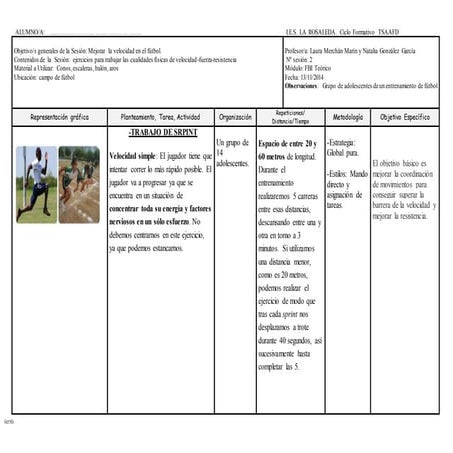 Sesion de entrenamiento de velocidad