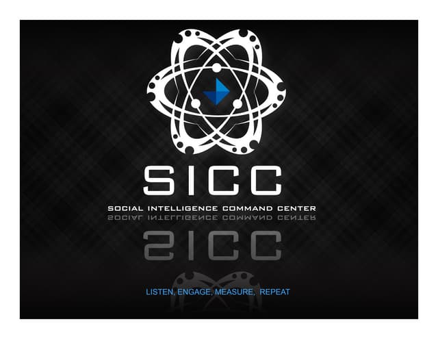 Edelman's "SICC" (Social Intelligence Command Center)