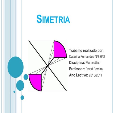 Simetria