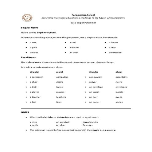 Singular Nouns And Plural Nouns