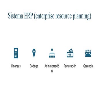 ERP son las siglas de "Enterprise Resource Planning" o Planificación de Recur...