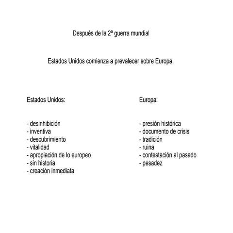 Situación posguerras y minimalismo