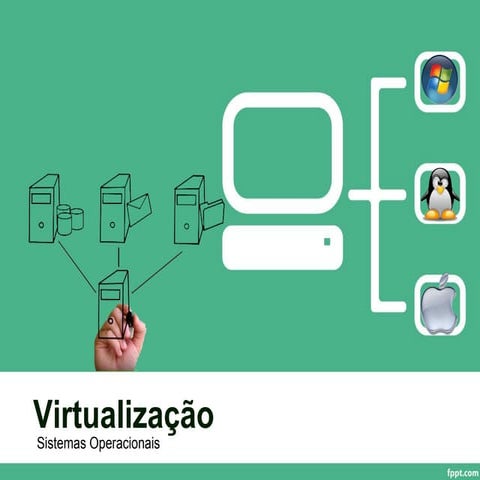 Virtualização - Máquinas Virtuais