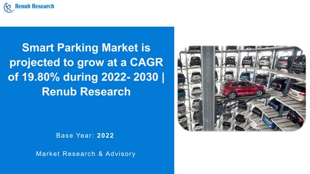 Smart Parking Market