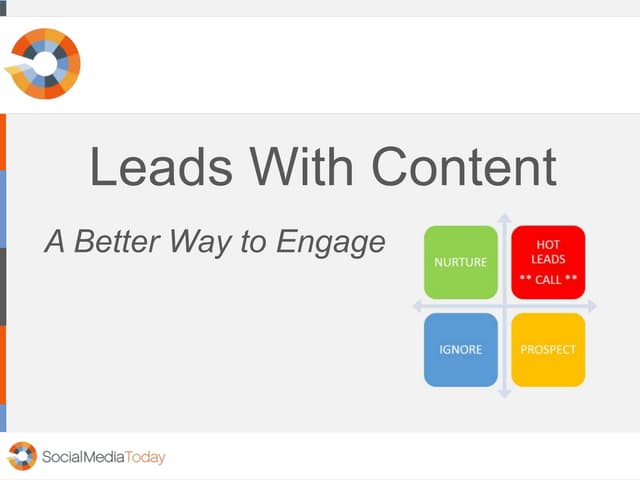 SMT nurtured lead program