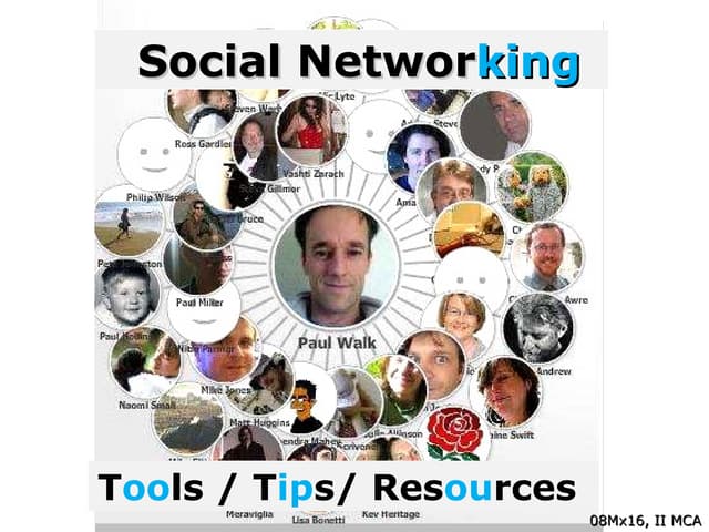 Social Networking - Musings