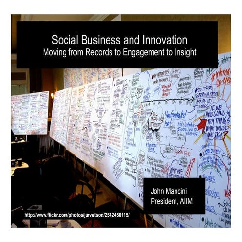 Social business and innovation
