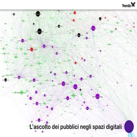 L'ascolto dei pubblici negli spazi digitali