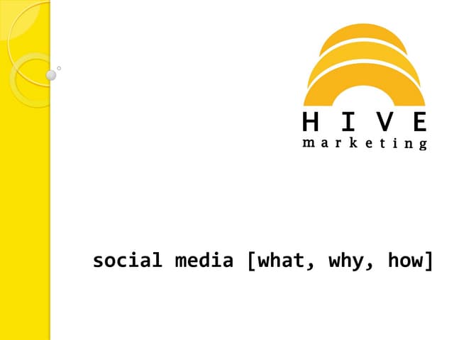 Social Media What Why How