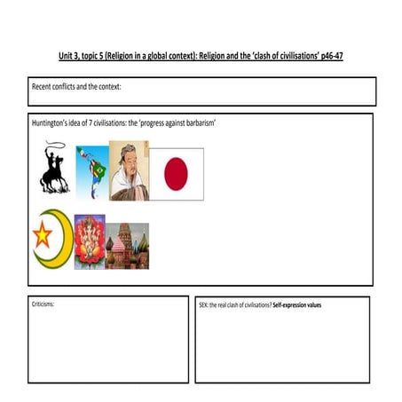 SociologyExchange.co.uk Shared Resource