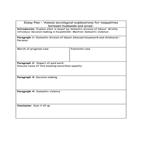 SociologyExchange.co.uk Shared Resource