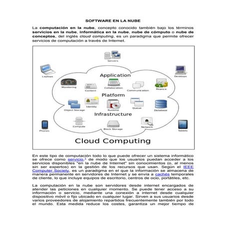 Software en la nube