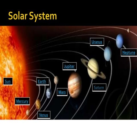 Solar system