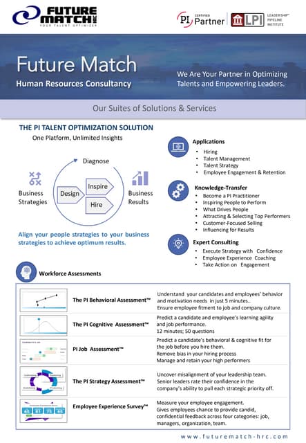 Future Match HR Consultancy Solutions & Services