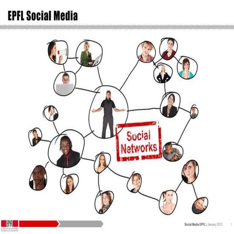 Social Media Strategy EPFL - Webmasters Conference - 27_02_2013