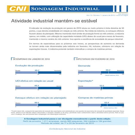 BLOG DE JAMILDO- Sondagem Industrial