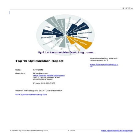 Splinternetmarketing com-competitive-analysis