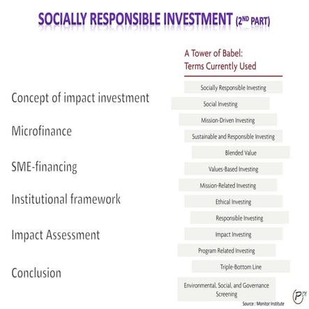 Responsible Investing (part II) : what does really make a difference ?