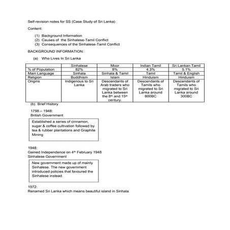 Ss notes ( sri lanka )