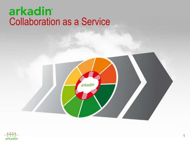 Arkadin 2011 Product Offering