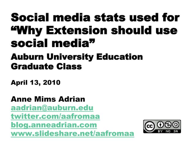 Stats for why Extension should use social media