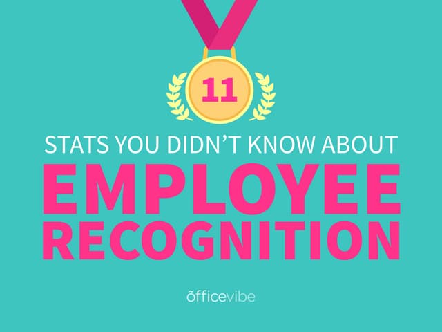 11 Stats You Didn’t Know About Employee Recognition
