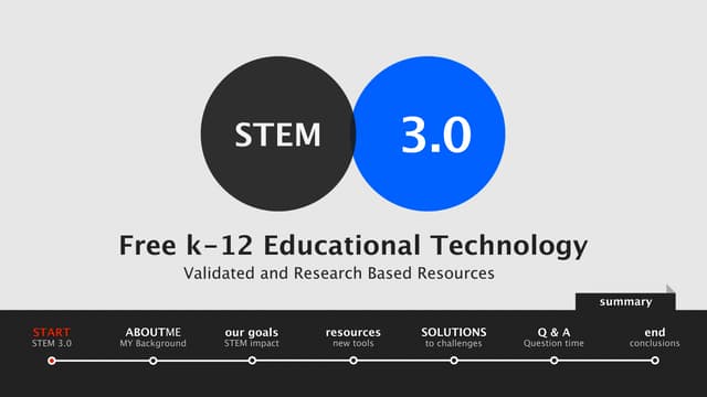 Stem 3.0