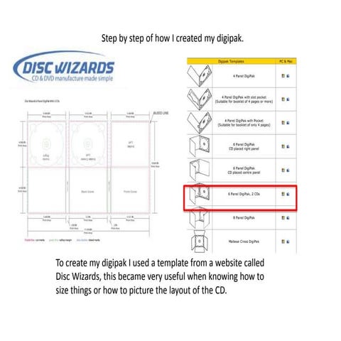 Step by step of how i made my digipak